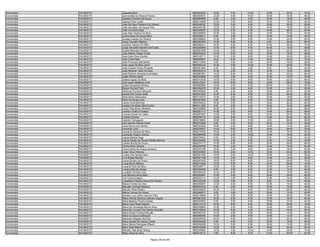 Anexo v nivel_superior