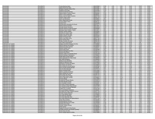 Anexo v nivel_superior