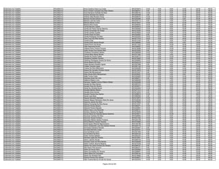 Anexo v nivel_superior