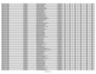 Anexo v nivel_superior