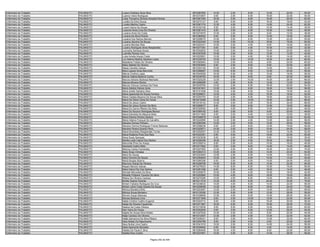 Anexo v nivel_superior