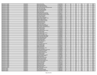 Anexo v nivel_superior