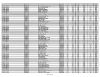 Anexo v nivel_superior