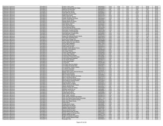 Anexo v nivel_superior