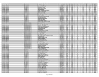 Anexo v nivel_superior