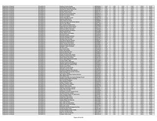 Anexo v nivel_superior