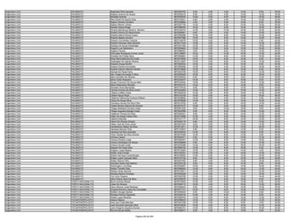 Anexo v nivel_superior