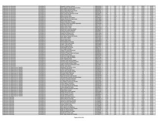 Anexo v nivel_superior