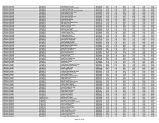 Anexo v nivel_superior