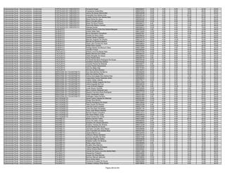 Anexo v nivel_superior