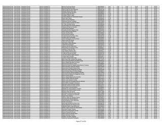 Anexo v nivel_superior