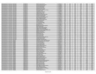 Anexo v nivel_superior