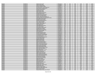 Anexo v nivel_superior