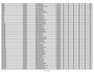 Anexo v nivel_superior