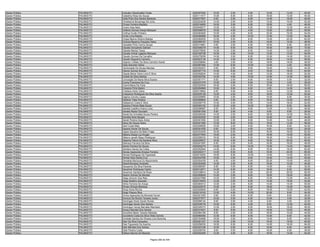 Anexo v nivel_superior