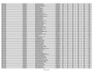 Anexo v nivel_superior