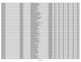 Anexo v nivel_superior