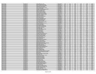 Anexo v nivel_superior