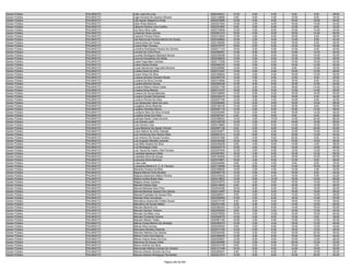 Anexo v nivel_superior