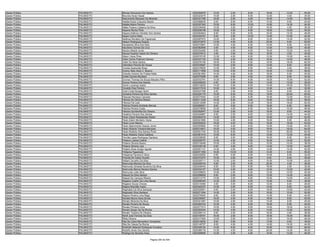 Anexo v nivel_superior