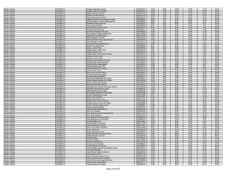 Anexo v nivel_superior