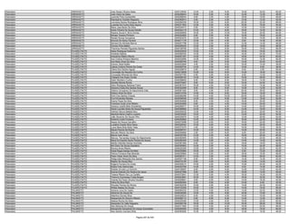 Anexo v nivel_superior