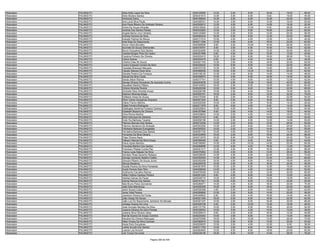 Anexo v nivel_superior