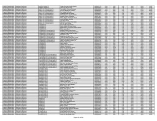 Anexo v nivel_superior