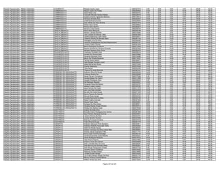 Anexo v nivel_superior