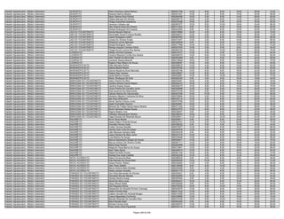 Anexo v nivel_superior