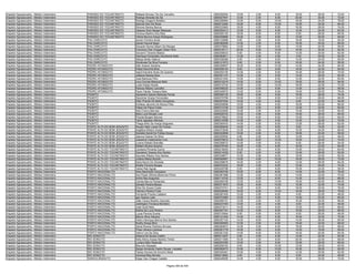 Anexo v nivel_superior