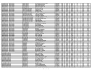 Anexo v nivel_superior