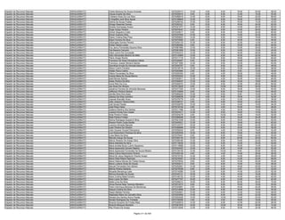 Anexo v nivel_superior