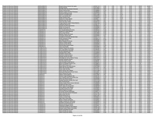 Anexo v nivel_superior