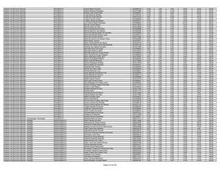 Anexo v nivel_superior