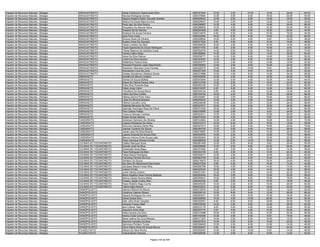 Anexo v nivel_superior