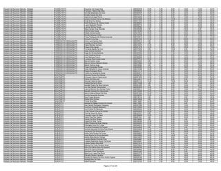 Anexo v nivel_superior