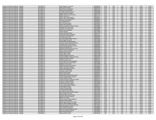 Anexo v nivel_superior