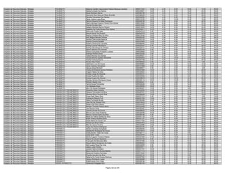 Anexo v nivel_superior