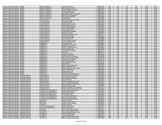 Anexo v nivel_superior