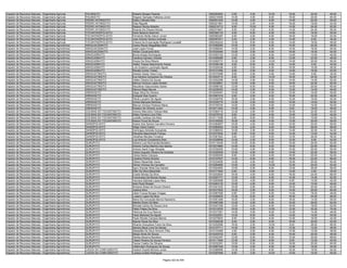 Anexo v nivel_superior