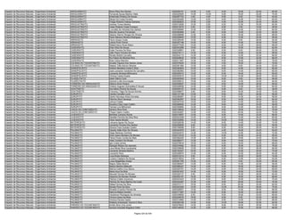 Anexo v nivel_superior