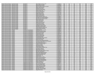 Anexo v nivel_superior