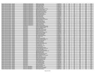 Anexo v nivel_superior