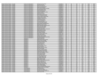 Anexo v nivel_superior