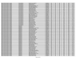 Anexo v nivel_superior