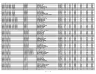 Anexo v nivel_superior