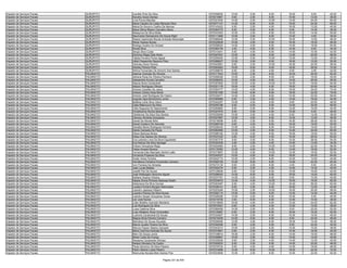 Anexo v nivel_superior