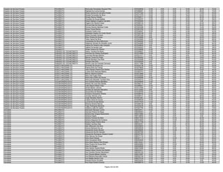 Anexo v nivel_superior