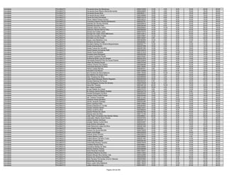 Anexo v nivel_superior